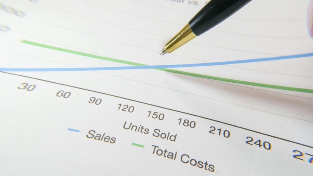 Download formular for cost driver rate gratis som PDF